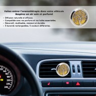 Diffusore di oli essenziali per auto Lotus - Zen’Arôme